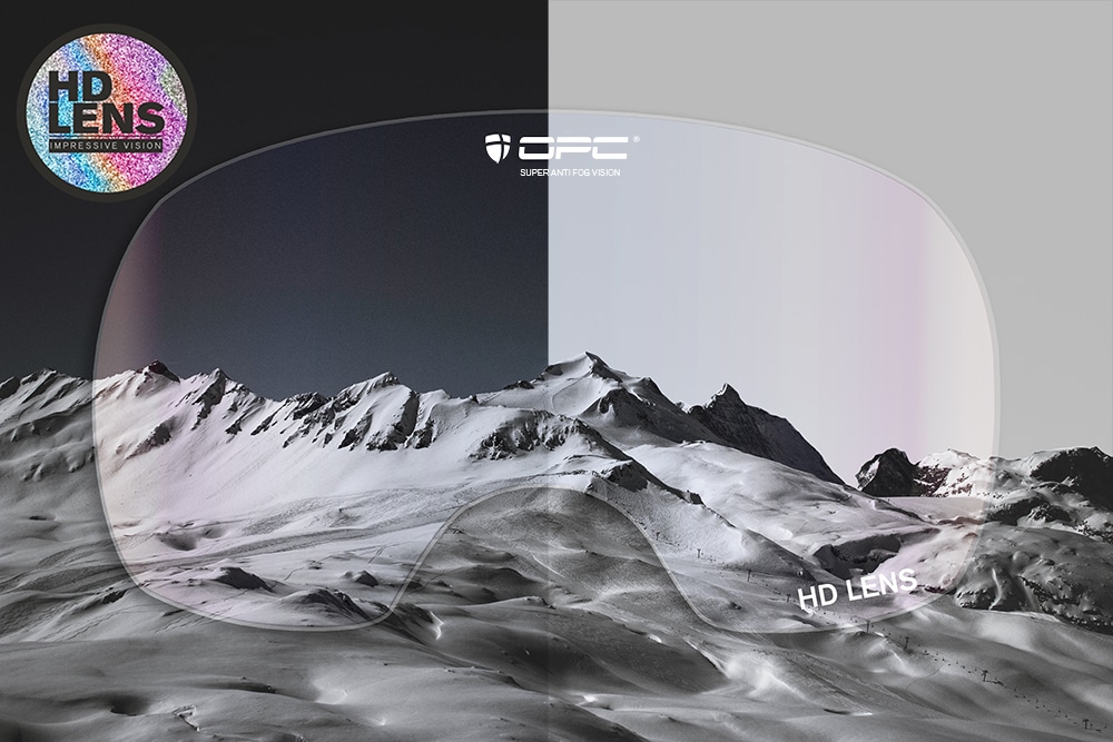 OPC HD soczewka kontrastowa